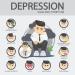 Депрессивное расстройство: причины, виды и их симптомы, методики лечения